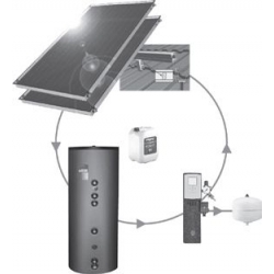 Pakiet solarny S