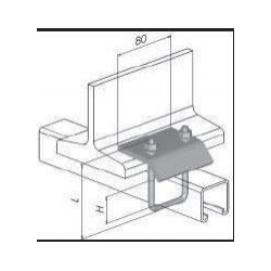 BIS RapidStrut® Zaczepy do dźwigarów